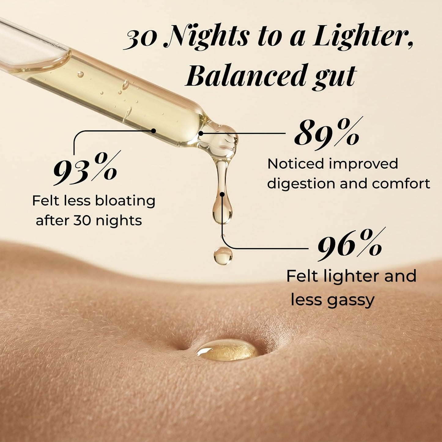 Nabhya Dhara | Weight Management and Body Detox Nabhi Oil