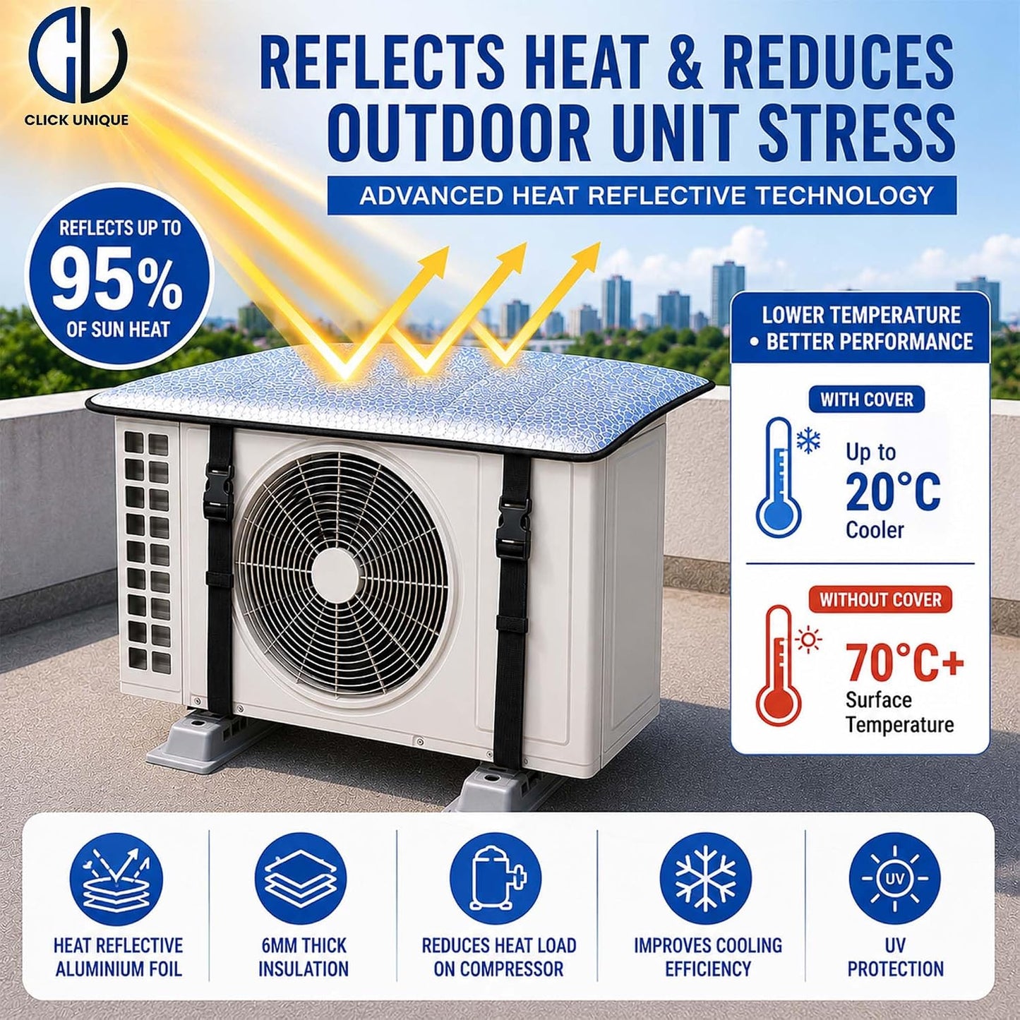 Shadenex - AC Outdoor Unit Aluminium Cover