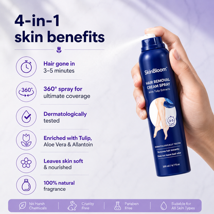 SkinBloom™ - Hair Removal Spray (Buy 1 Get 1 Free)
